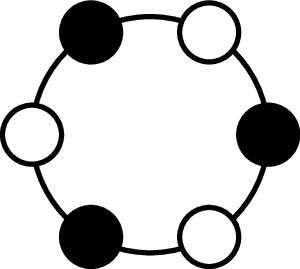 Balanced configuration for $n=6, k=3$